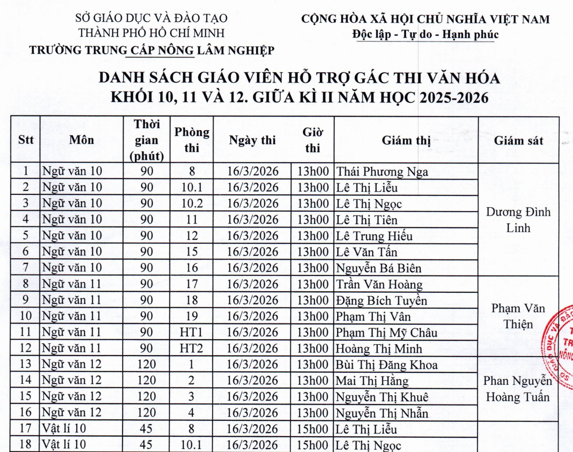 Lịch thi giữa kỳ II năm học 2025-2026 văn hóa lớp 10, 11, 12